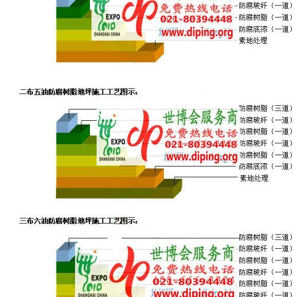 江西防腐树脂地坪(含玻纤布),防腐蚀地坪，环氧防腐玻纤布地坪产品图2