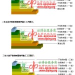 江西不饱和树脂地坪，不饱和树脂防腐地坪,防腐蚀地坪施工厂家-缩略图2